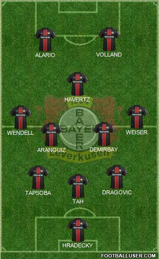 Bayer 04 Leverkusen Formation 2020