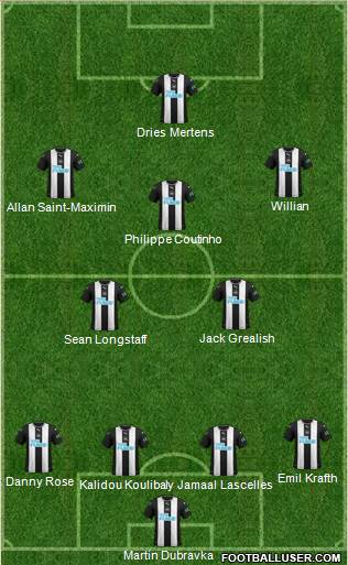 Newcastle United Formation 2020