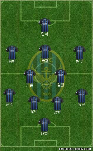 Incheon United Formation 2020