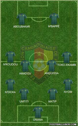 Cameroon Formation 2020