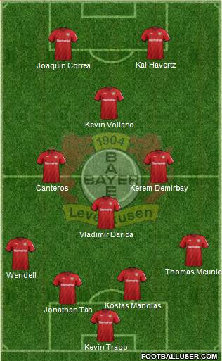 Bayer 04 Leverkusen Formation 2020