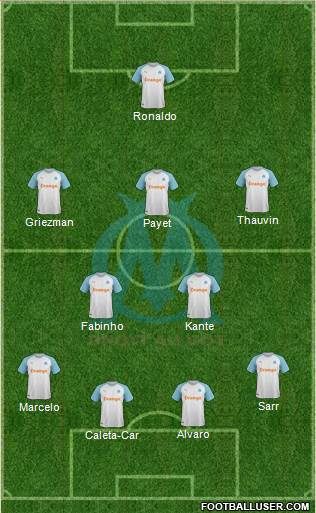 Olympique de Marseille Formation 2020