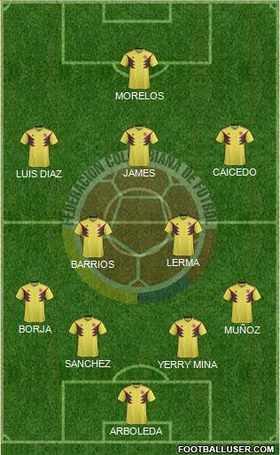 Colombia Formation 2020