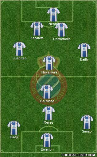 R.C.D. Espanyol de Barcelona S.A.D. Formation 2020