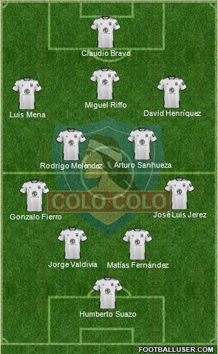 CSD Colo Colo Formation 2020