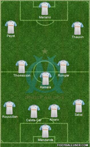 Olympique de Marseille Formation 2020