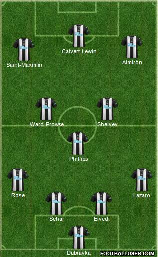 Newcastle United Formation 2020