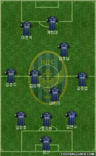 Incheon United Formation 2020