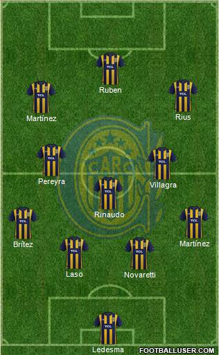 Rosario Central Formation 2020