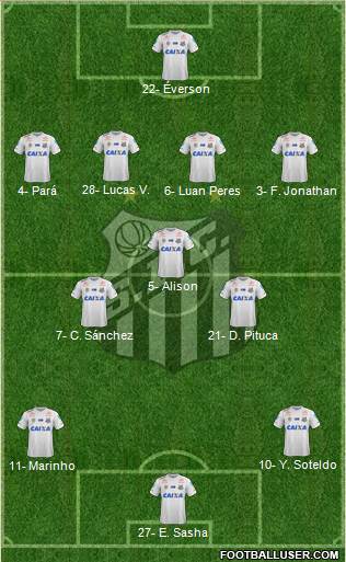 Santos FC Formation 2020