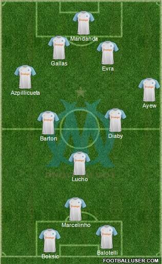 Olympique de Marseille Formation 2020