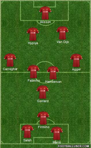 Liverpool Formation 2020