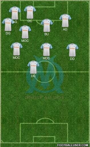 Olympique de Marseille Formation 2020