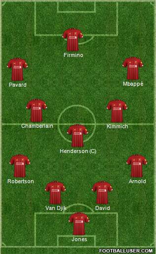 Liverpool Formation 2020