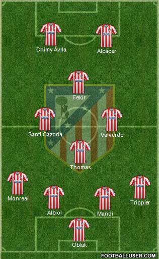 C. Atlético Madrid S.A.D. Formation 2020