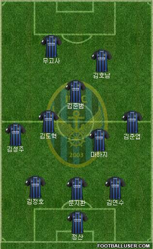 Incheon United Formation 2020