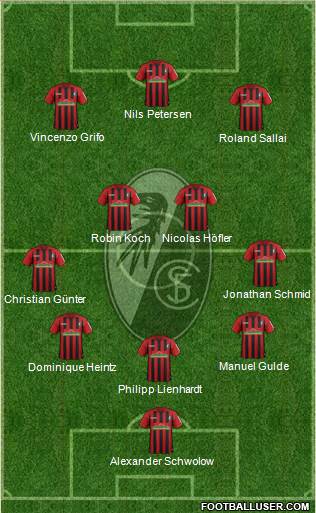 SC Freiburg Formation 2020