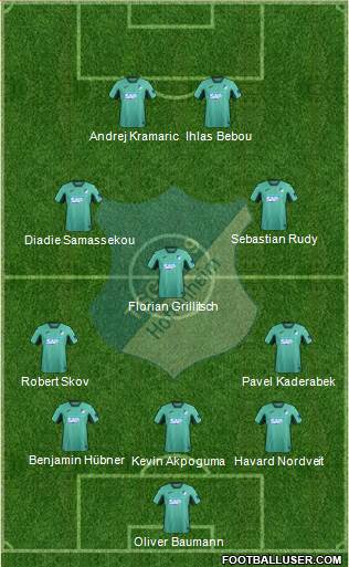 TSG 1899 Hoffenheim Formation 2020