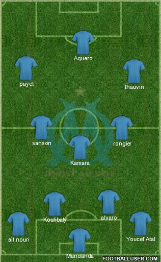 Olympique de Marseille Formation 2020