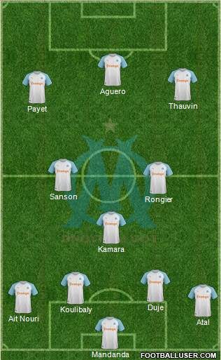 Olympique de Marseille Formation 2020