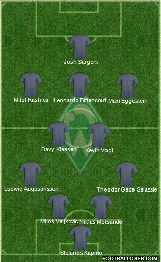 Werder Bremen Formation 2020