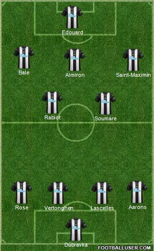 Newcastle United Formation 2020