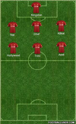 Liverpool Formation 2020