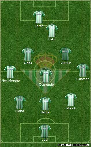 Real Betis B., S.A.D. Formation 2020