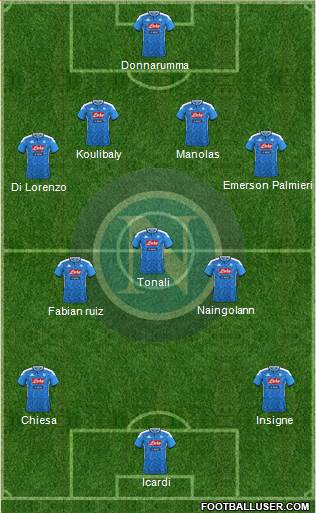 Napoli Formation 2020