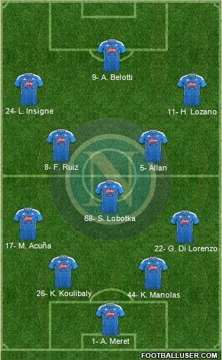 Napoli Formation 2020