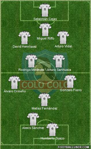 CSD Colo Colo Formation 2020