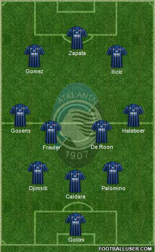 Atalanta Formation 2020