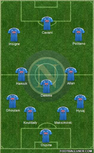 Napoli Formation 2020