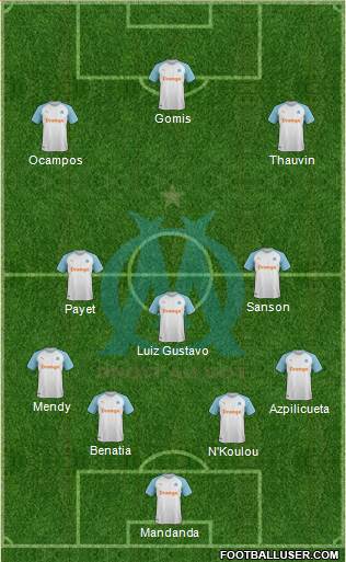 Olympique de Marseille Formation 2020