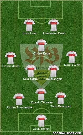 VfB Stuttgart Formation 2020