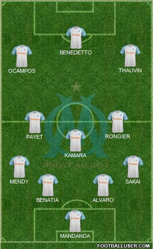 Olympique de Marseille Formation 2020