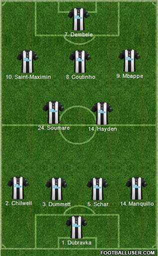 Newcastle United Formation 2020