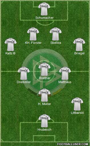 Germany Formation 2020