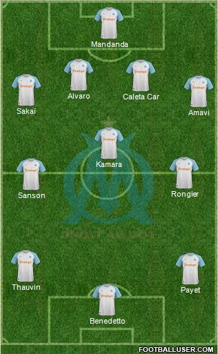 Olympique de Marseille Formation 2020