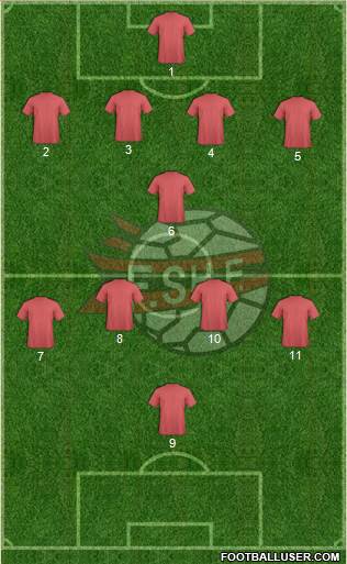 Albania Formation 2020