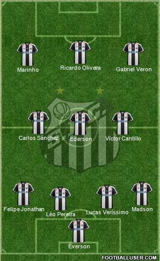 Santos FC Formation 2020