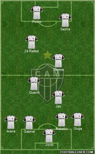 C Atlético Mineiro Formation 2020