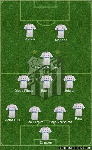 Santos FC Formation 2020