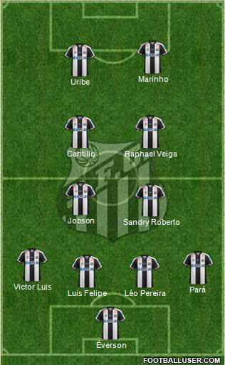 Santos FC Formation 2020