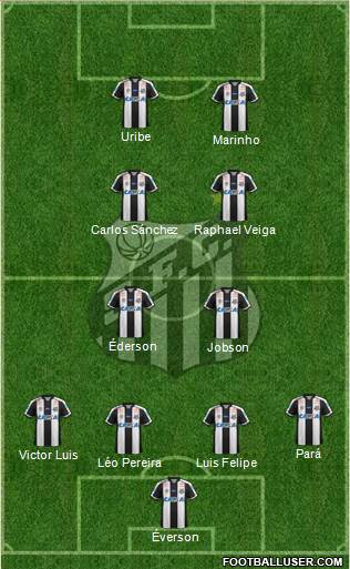 Santos FC Formation 2020