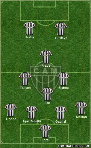 C Atlético Mineiro Formation 2020