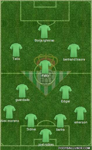 Real Betis B., S.A.D. Formation 2020