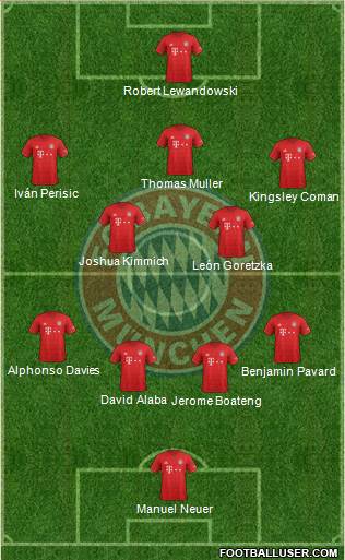 FC Bayern München Formation 2020