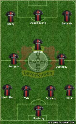 Bayer 04 Leverkusen Formation 2020