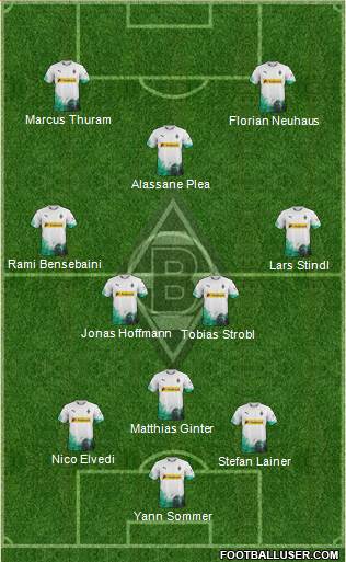 Borussia Mönchengladbach Formation 2020